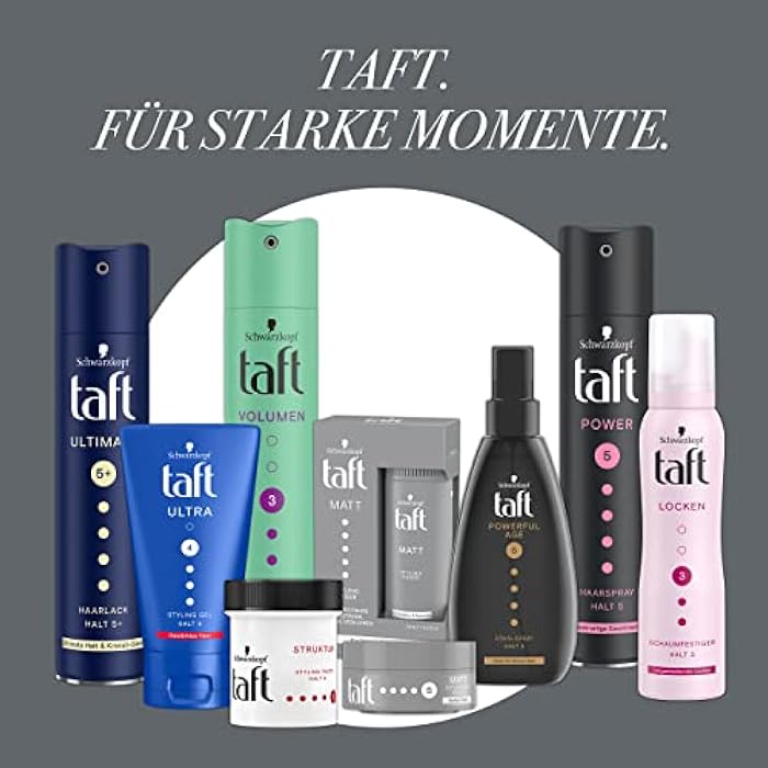 Taft Matt Styling Wax with Hold Level 5 (75 ml), Hair Wax for Long-Lasting Hair Styles with Matte Finish with up to 24 Hours Power Hold, Gives Styled Hair Structure - Image 4